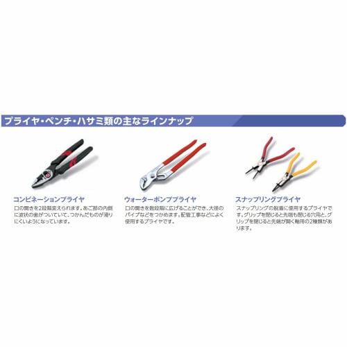 Kyoto Machinery Tools (KTC) Radio Pliers PSL-200BN