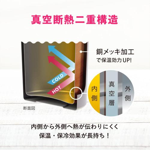 Atlas Бутылка для воды из двойной нержавеющей стали 360 мл, Изолированная для горячей и холодной воды, Серая, SS-350GY