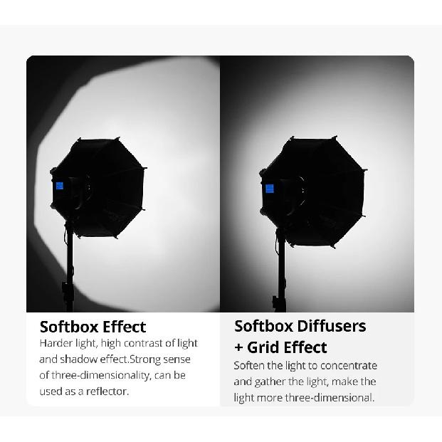 AMBITFUL PS30/PS50 SE 30cm 55cm Quickly Release Bowens Mount Octagon Softbox + Honeycomb Grid Outdoor mini SoftBox for LED Flash