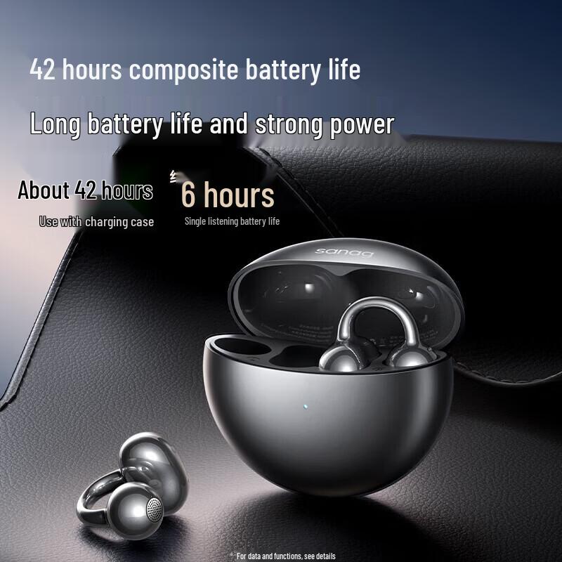 SANAG S6S Ultra Bluetooth-гарнитура для спорта с зажимом на ухо