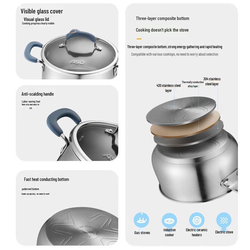 ASD 304 Stainless Steel Universal Multi-Cooker