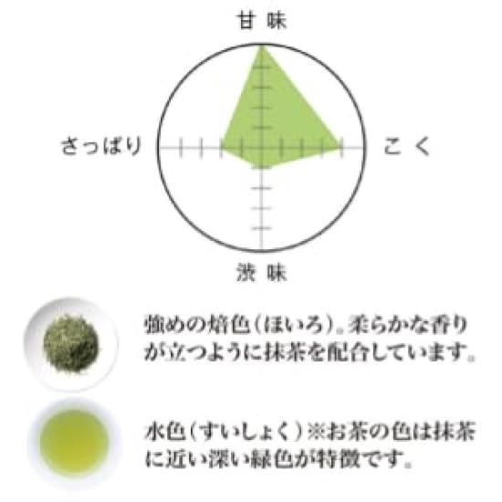 Senchaso Gyokuro Shiraori с Matcha 100 г x 5 Японские бутылки для домашнего использования_(Чай, Сенча, чай) /