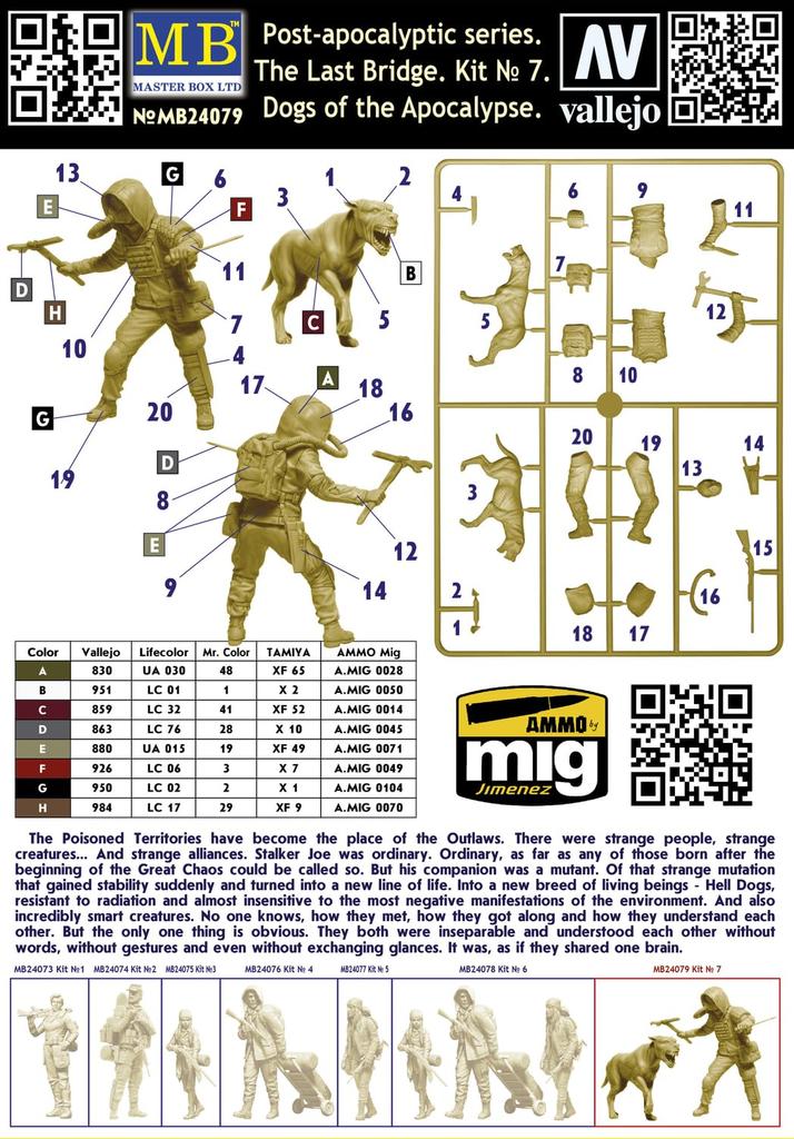 Master Box 1/24 Scale Model Kit MB24079: Stalker Joe Heldock, Final Bridge, Post-Final War Series 7