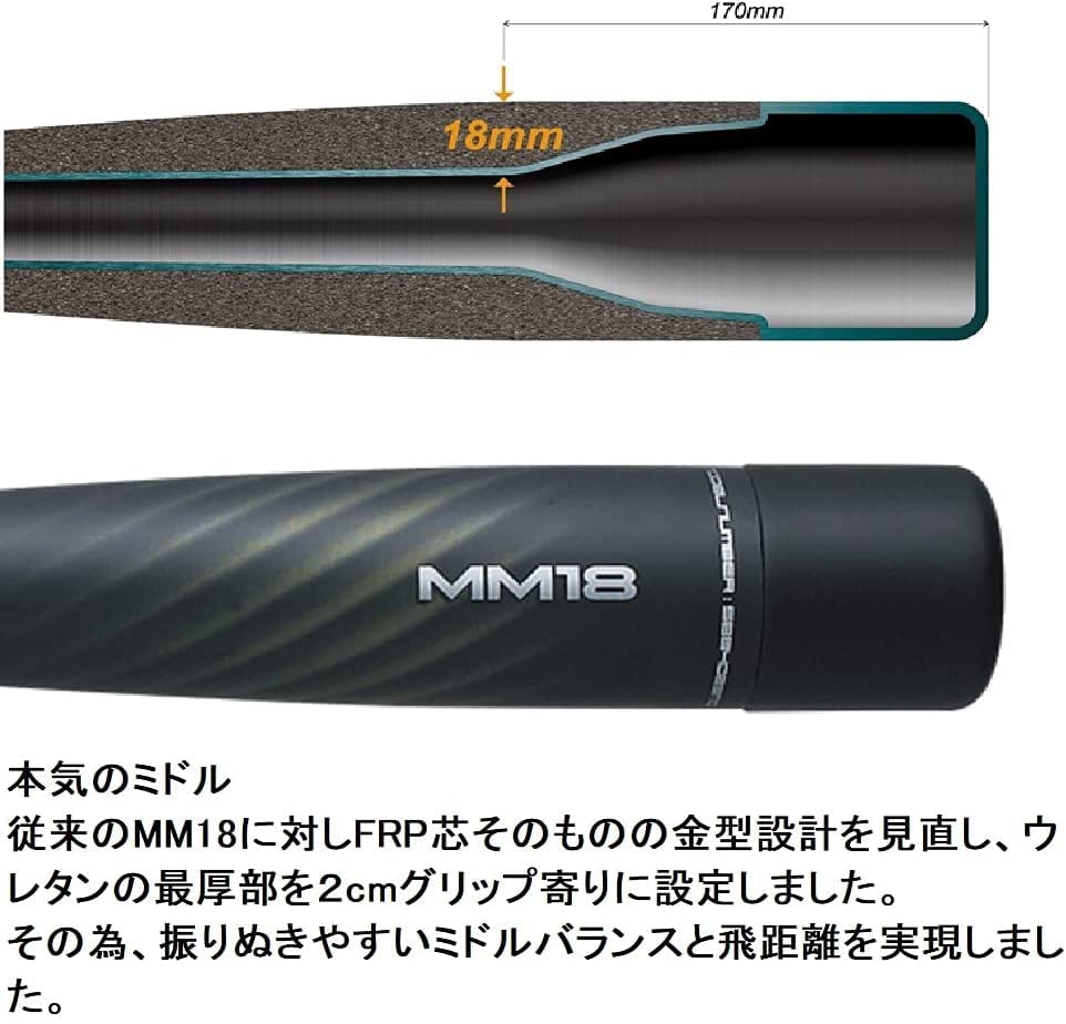 Бита для бейсбола и софтбола SSK FRP MM18 Middle JR SBB5039MD Black x Gold 80 см. Совместима с бейсболом. В комплекте специальный футляр для биты. Для мальчиков. Для мальчиков.