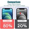 120w Car Charger Usb Type C Super Fast Charging Adapter Pd 20w Portable For Iphone 13 Pro Max 14 12 11 Ipad Oneplus Cellphone