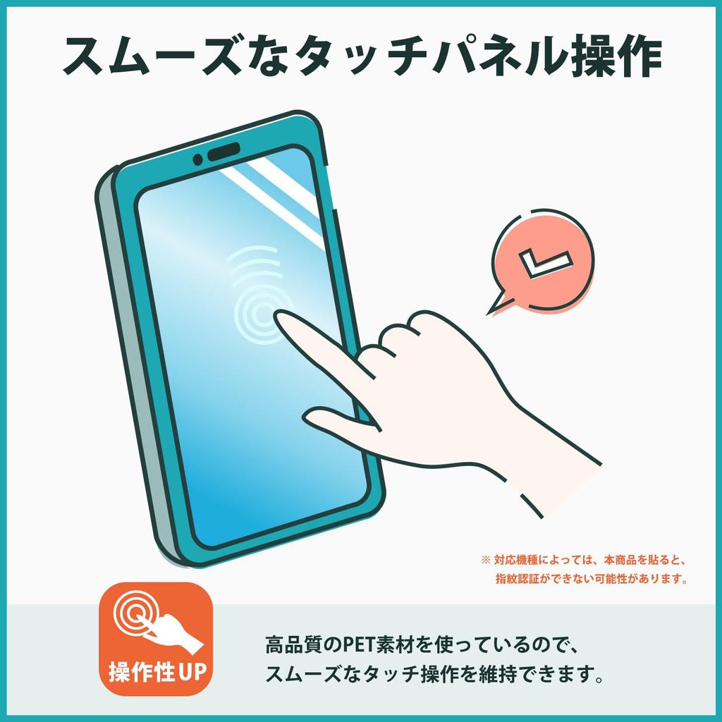 Защитная пленка для цифровых мультиметров HIOKI Выглядит как будто ее нет Сделано в Kayo&Karin DT4221/DT4222/DT4223/DT4224. Красивый, Ультрапрозрачный, Все.