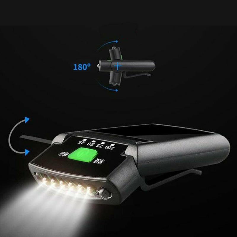 Перезаряжаемый USB светодиодный налобный фонарь с зажимом на кепке, головной фонарь, лампа для рыболовного лагеря