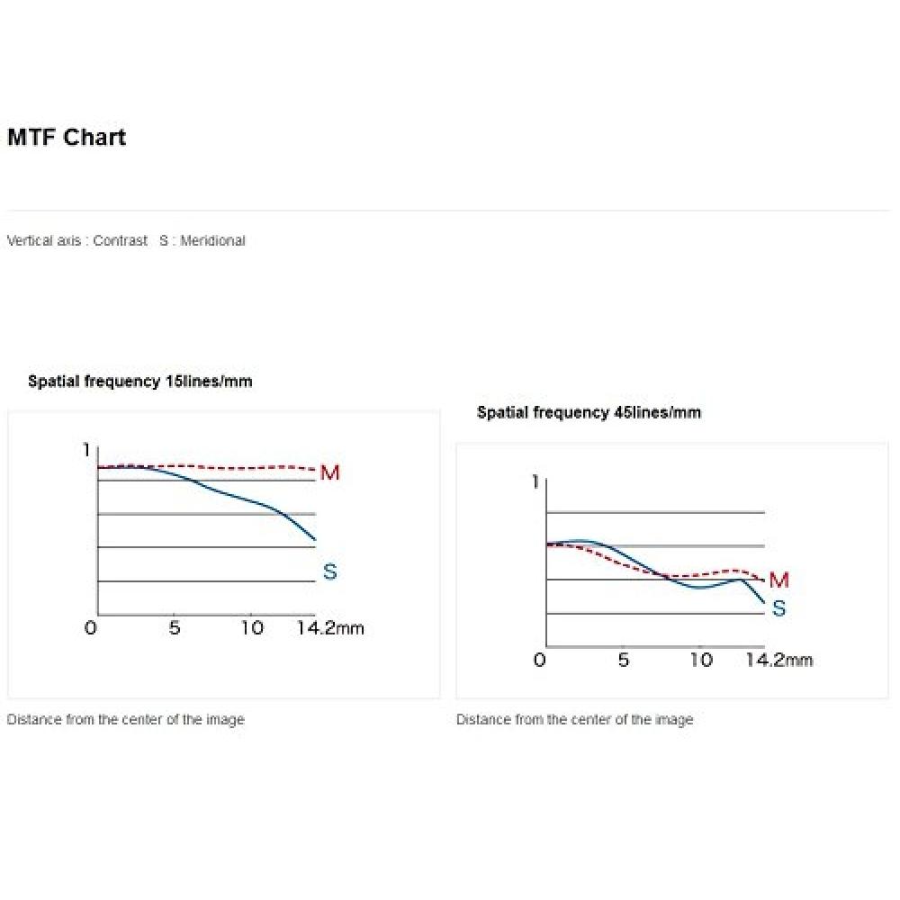 Fujifilm X Interchangeable Lens Fujinon Single Focus Standard Large Aperture 35mm F1.4 Aperture Ring F XF35MMF1.4 R