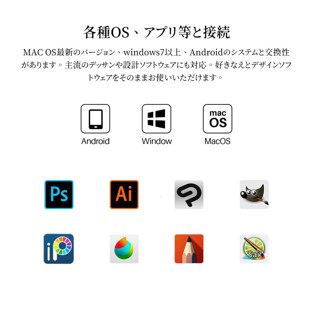 HUION Pen X Wireless Keys and Efficient Compatible with and Compatible with Ibis Paint for iPhone and Pen Inspiroy Keydial KD200 Tablet, 8.9 5.6