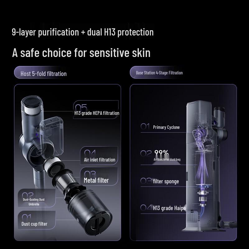 Narwhal V40 Station Cordless Vacuum Cleaner CN plug (adapter included)