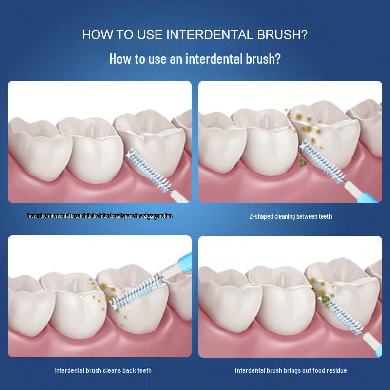 Little Deer Mom Classic Retractable Interdental Brushes I0.8mm