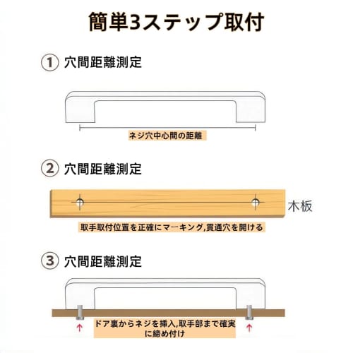 AILEWE Handles, 128mm Hole Pitch, Sand Gold, Set of 5, Modern and Simple Door Handles with Multi-Layer Plating, Aluminum Alloy One-Piece Casting, for