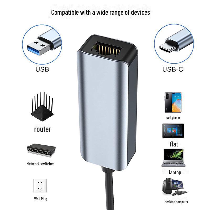 USB Type-C To RJ45 Gigabit Ethernet Adapter - Driver-Free Network Cable Converter for Laptop