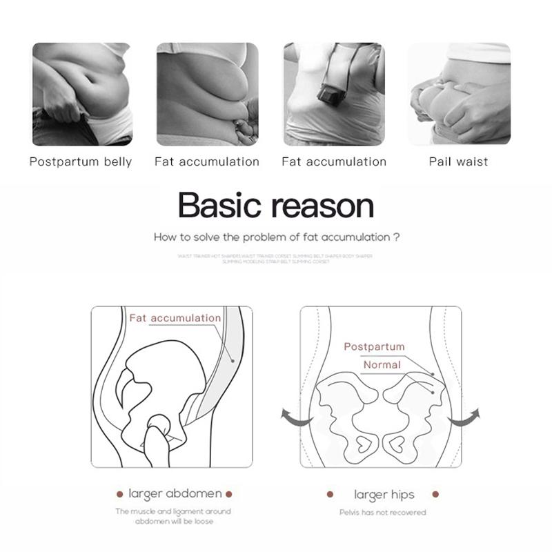 Women Slimming Bodysuits Postpartum Slim Pants Waist Trainer Corset Body Shapers Lingerie Control Panties Intimates Underwear Shapewear