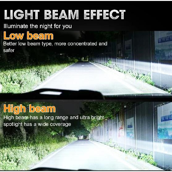 D3S D1S LED Headlights Canbus 1:1 HID D2S D4S D8S D1R D2R D3R D4R Auto Lamp 1600000LM 1200W Plug&Play Turbo LED Bulb For Car