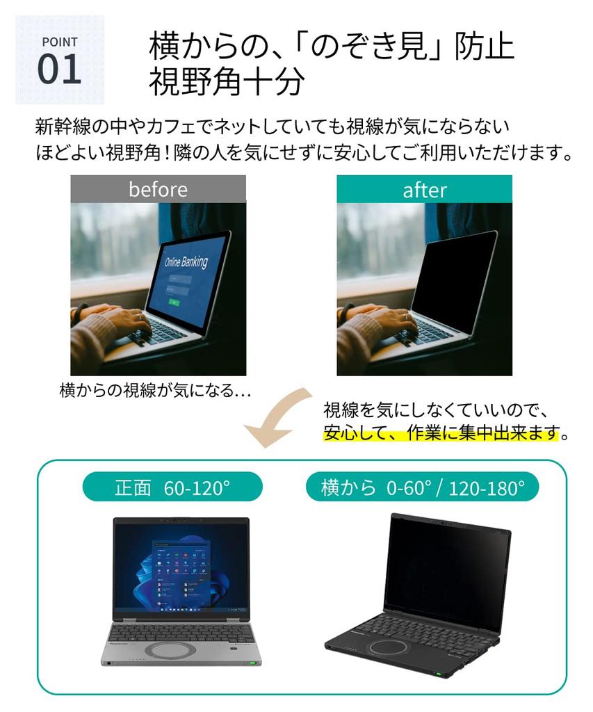 LOE Inset Type Panasonic Note Series PC для моделей без сенсорной панели Защитная пленка для защиты от подглядывания и бликов Фильтр конфиденциальности Blue Light Cut