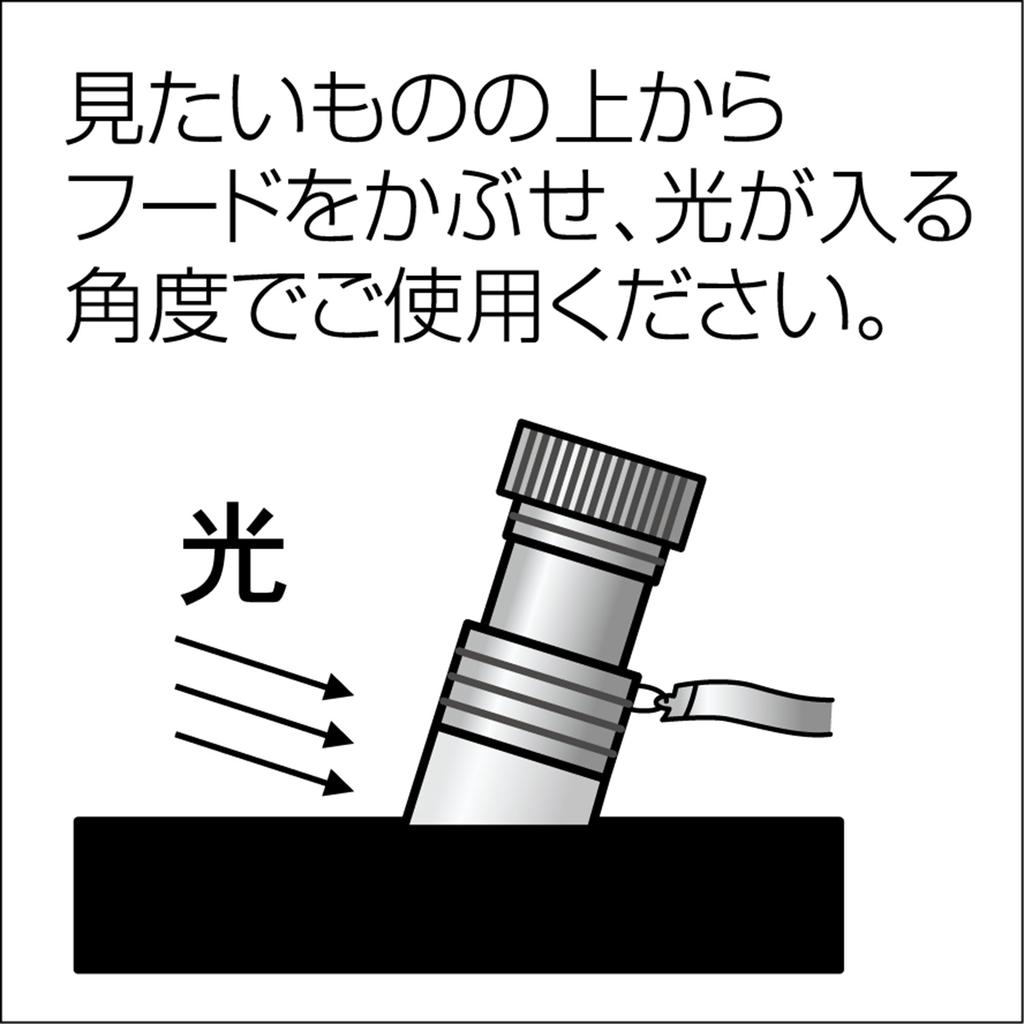 Shinwa Sokutei Q High Magnification Super Mini 75543 Magnifier, 15x, 10mm,