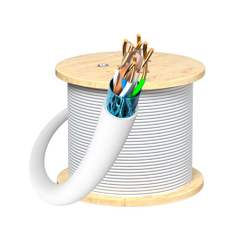 FiberHome Gigabit Ethernet Network Cable