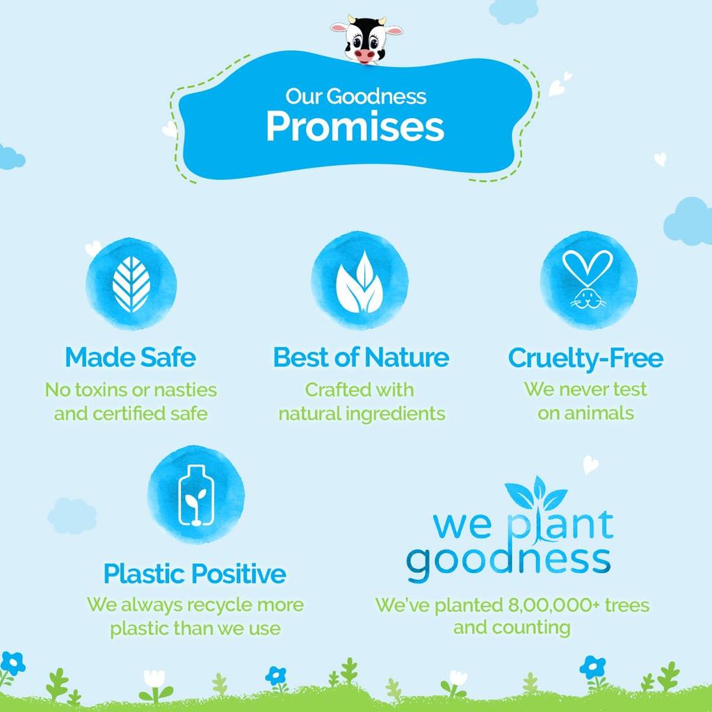 Mamaearth Milky Soft Baby Face Cream For Dry Sensitive Skin With Milk Protein & Shea Butter 60g | Gentle Moisturizer For Babies