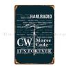 Ham Radio Cw Morse Code It S Forever Tuzlay Metal Plaque Cinema Wall Decor Kitchen Party Custom Tin Sign Poster