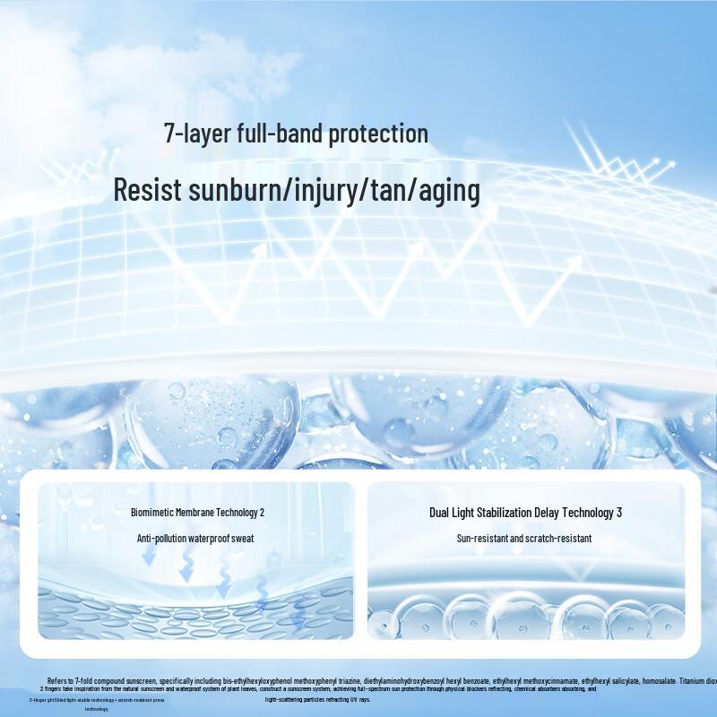 PiBao Легкий увлажняющий солнцезащитный крем SPF50+ PA++++