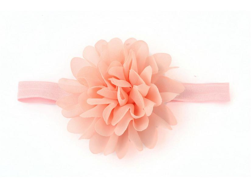 Креативная детская шифоновая повязка на голову с цветком - аксессуары для детских волос в европейском и американском стиле