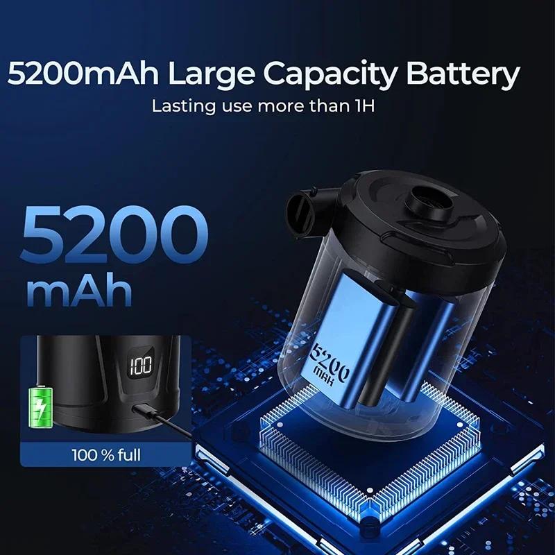 Electric Air Pump 5200mAh Air Compressor Inflator Portable Deflator Wireless Inflatable Pump for Swimming Ring Air Cushions