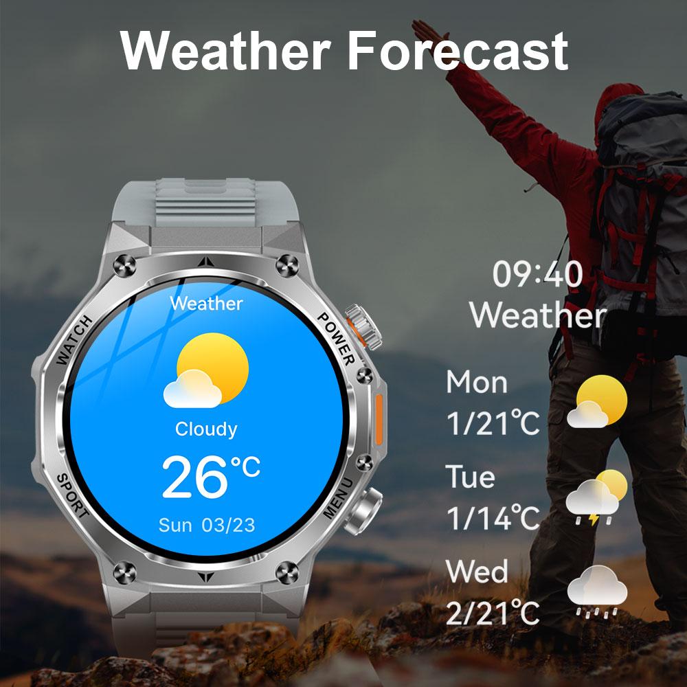 MEVADEN Новые 1,8-дюймовые 390*390 экран Bluetooth вызов умные часы мужские спортивные фитнес-трекер 800 мАч умные часы для Android IOS