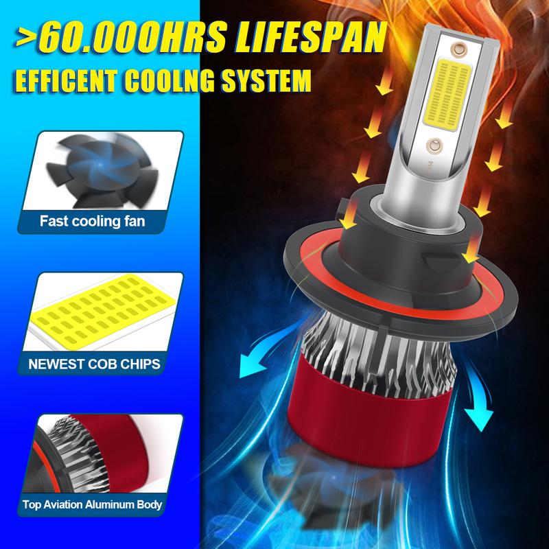 2PCS 6000K White LED Headlight Canbus No error 30000LM 150W Turbo Auto Headlamps Plug and Play 12V For Jeep Wrangler 2007-