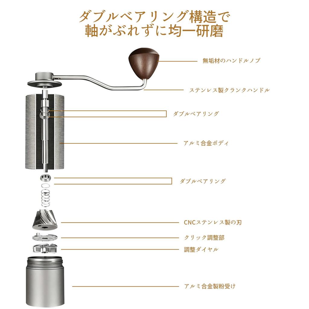 Manual Coffee CNC Lightweight Double Black Madremía Grinder, Seven-Star Blade, 460g, 12-Stage Adjustment, All-Metal, Bearing,