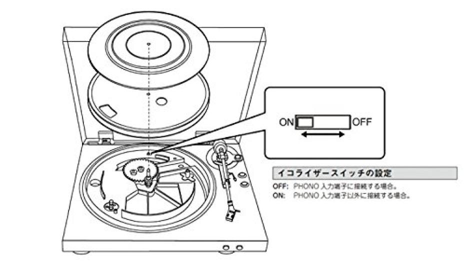 Аналоговый проигрыватель Denon с фонокорректором, полностью черный, DP-29F, эквалайзер, автоматический, в комплекте, DP-29FK