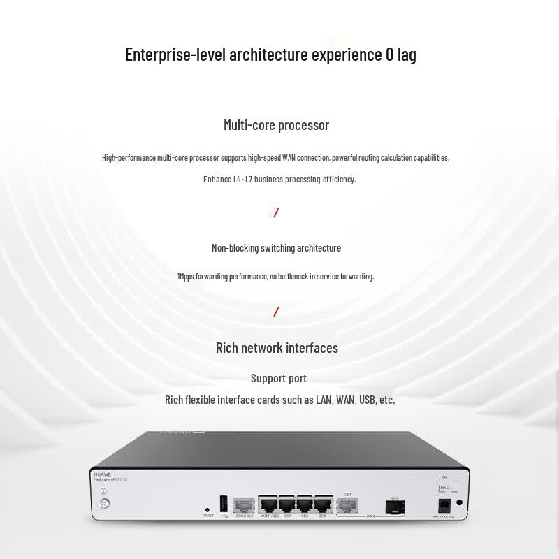Huawei Корпоративный маршрутизатор AR611E-S (Китайская версия)