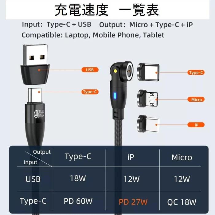 JJ JULIE Магнитный кабель для зарядки 9-контактный PD 60 Вт 3 наконечника (USB Type-C, MicroUSB, iProduct) Кабель данных QC, 2 шт. (0,5 м, черный)