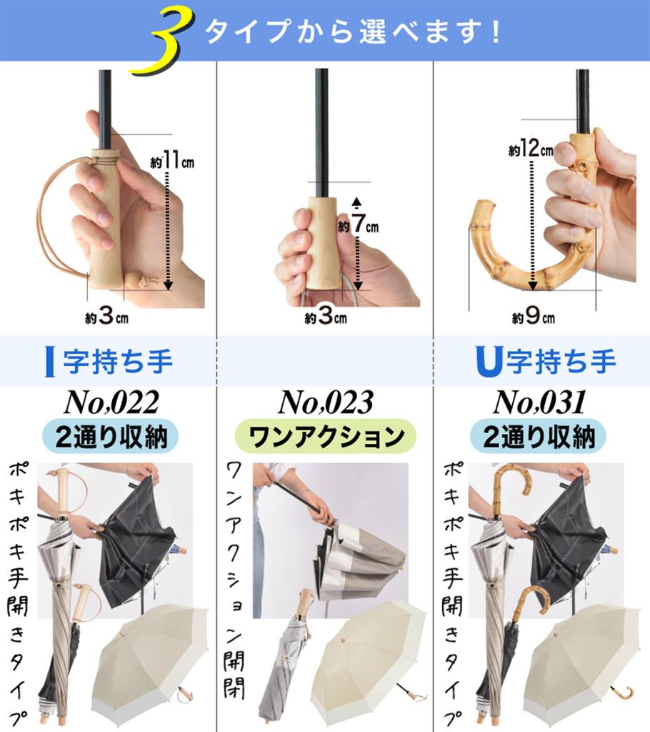 Складной зонт от солнца с УФ-подсветкой, подходит для дождя или воды 5-го уровня, полная защита от света, УФ-защита от жары, идеально подходит для дня, подарок, складной, 8 спиц, 100% блокировка, блеск,