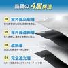 by an Automotive Craftworks RAV4 60 Series Front Sunshade Triangular Sunshade Vehicle Sunshade Accessory Car Camping Interior [Supervised Mechanic]