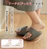 Simply Slip These On for Beauty and These Washable Sandals Are Perfect for Reducing Swelling and Improving Core They Also Help Reduce Swelling and
