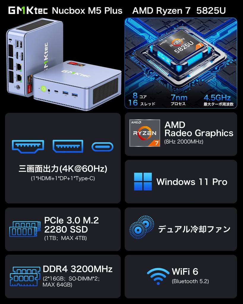 GMKtec Mini PC AMD Ryzen 7 5825U Max Mini Pc SSD Windows11 Pro Mini PC 3 Screens Simultaneous Output LAN WiFi6 Nucbox M5 Plus Small PC (8C/16T