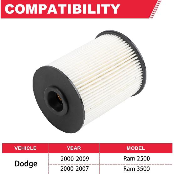 5.9 Cumm Fuel Filter (2Pcs) Fits For 2000-2009 Dodge Ram 2500 3500 5.9L Cumm Turbo Diesel Replaces# 68001914AA, 68001914AB, 5015581AA, 5015581AB,