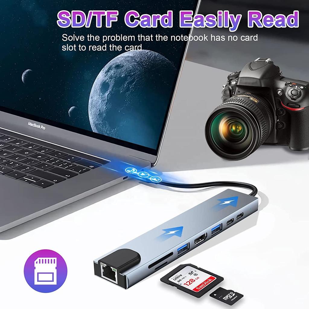 8 in 1 USB C To RJ45 Ethernet Multiports Hub with 4K HDMI,TF / SD Card Reader, USB-C, PD Charging, 2 USB-A for MacBook and More