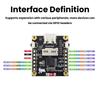 ESP11-C6 1.1-inch LCD Display ST7789 WIFI Bluetooth Development Board 111x111 Resolution Single Core Processor Type C