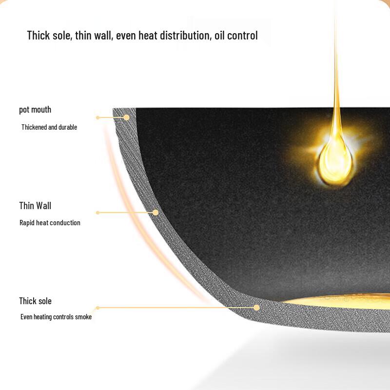 Универсальный вок Chuidahuang 26 см с антипригарным покрытием