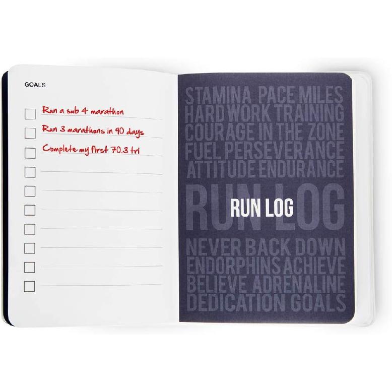 День за днем Планировщик пробежек | Дневники бега | Вдохновляющие слова