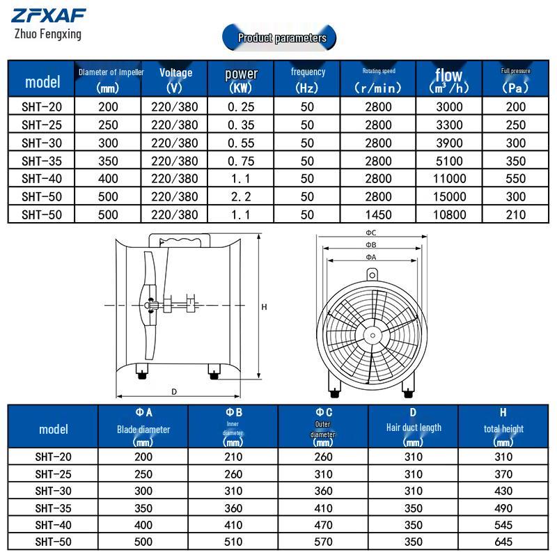 ZFXAF SHT-50 Portable Axial Flow Fan