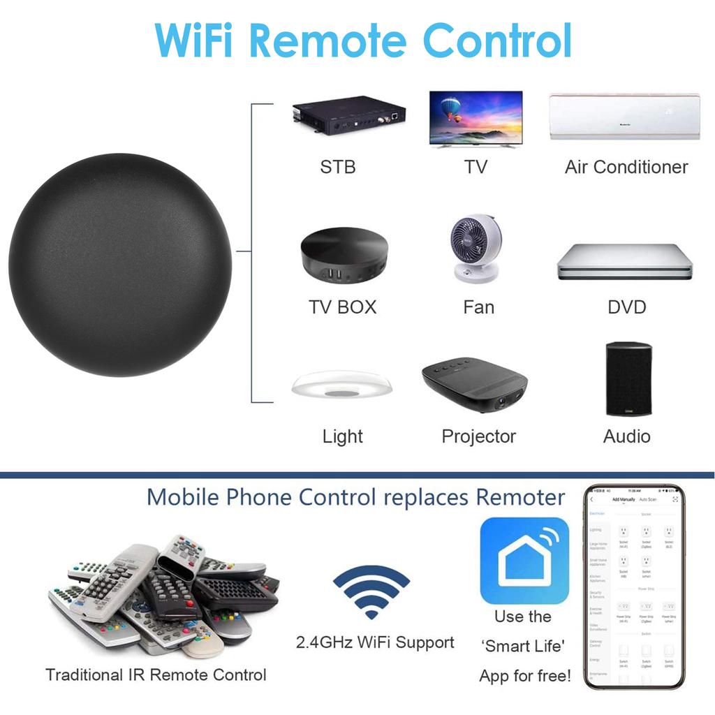 TUYA Wi-Fi Smart ИК-пульт дистанционного управления для умного дома, совместимый с Alexa Google Home Universal