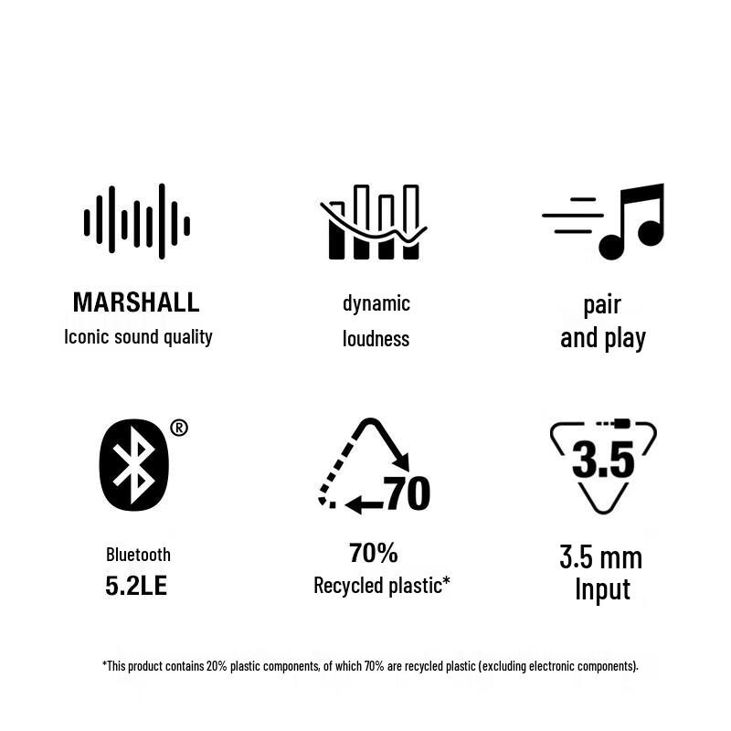 Bluetooth-колонка Marshall Acton III