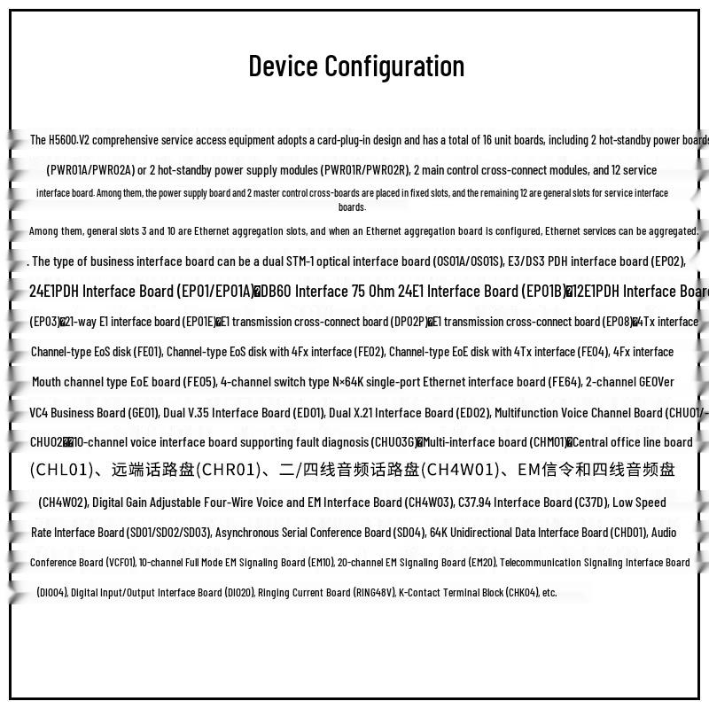 Huahuan H5600.V2 30-Channel PCM Device