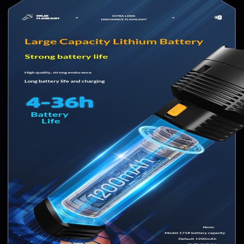 Перезаряжаемый светодиодный фонарик с высокой яркостью, боковым COB-светом и долгим временем работы. Идеально подходит для кемпинга, походов, использования в чрезвычайных ситуациях.