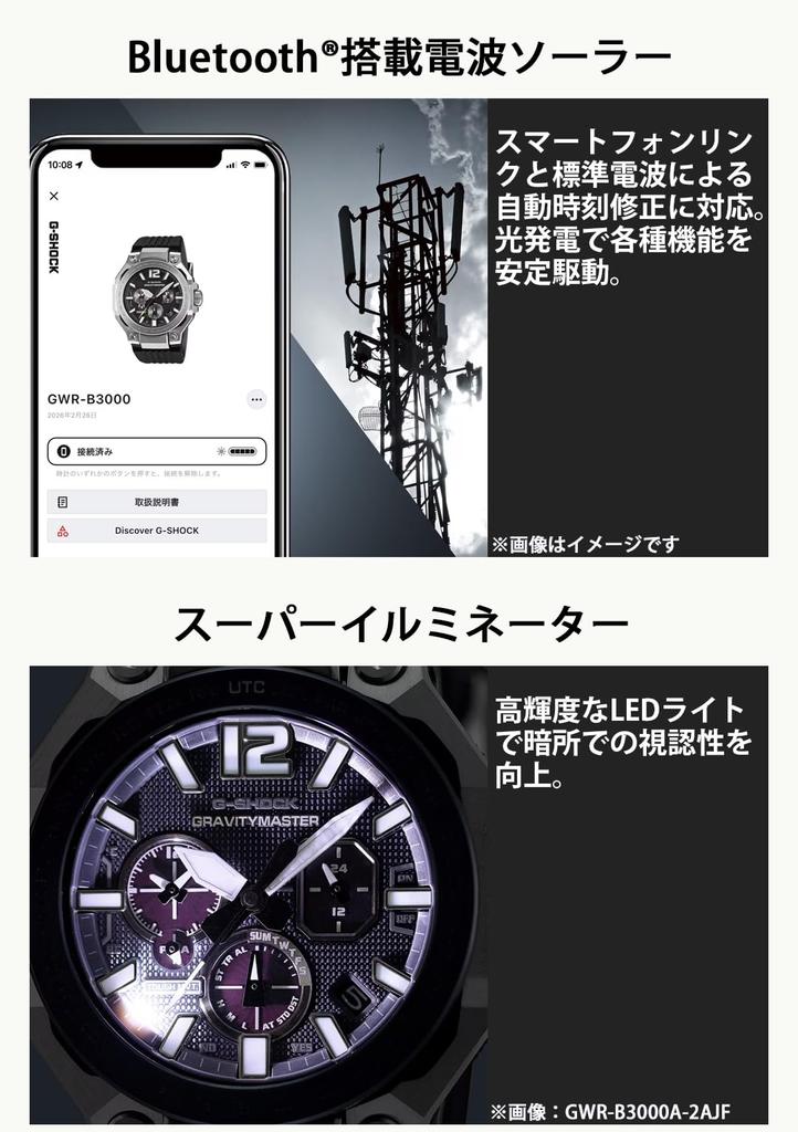 G-SHOCK Casio MASTER OF G GRAVITYMASTER GWR-B3000B-8AJF Мужские Серые Bluetooth, Tough Solar радиоуправляемые Сапфировое стекло экологически чистые Япония