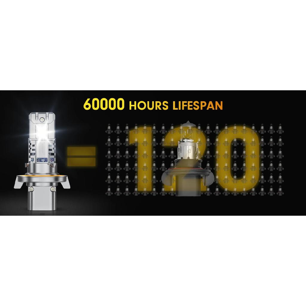 FAHREN 2PCS H13 LED Bulbs,80000LM Extreme Brightness 9008 bulb,6500K Cool White, 1:1 Min Size,Fog Bulbs HID,Plug-N-Play