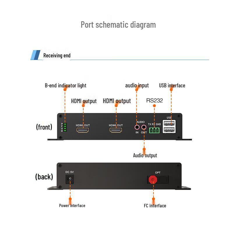 ZK-HDMI/F-RUAS Несжатый HD HDMI Оптоволоконный Удлинитель